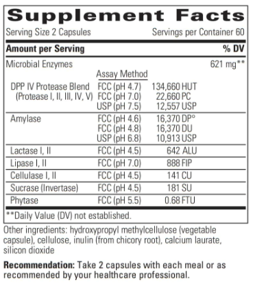 Similase by Integrative Therapeutics