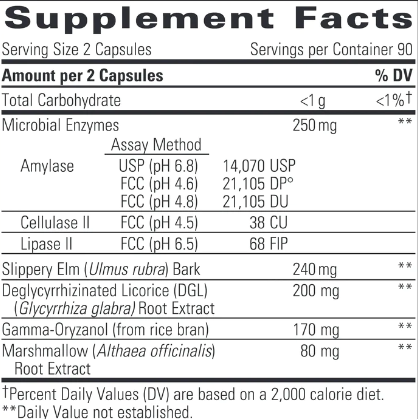 Similase Sensitive Stomach by Integrative Therapeutics