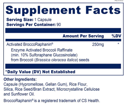 Broccoli Sprout Capsules by BioPure