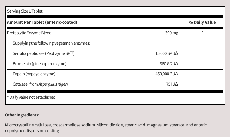 Serralase by SFI Health (formerly Klaire Labs)