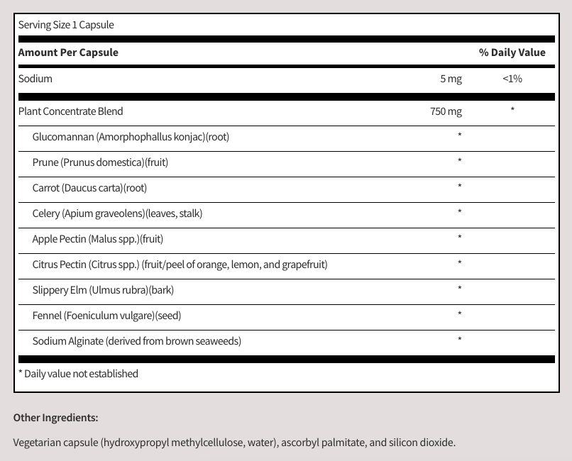 Spectrafiber by SFI Health (formerly Klaire Labs)