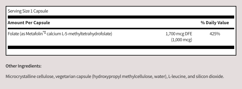 L-Methylfolate by SFI Health (formerly Klaire Labs)