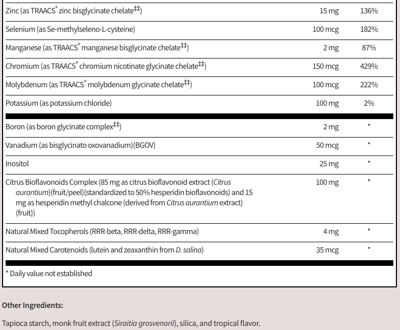 VitaSpectrum Powder by SFI Health (formerly Klaire Labs)