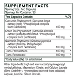 PolyResveratrol-SR by Thorne Research