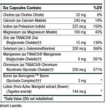 Women's Multi 50+ by Thorne Research