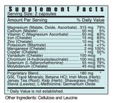 MIN Multi Mineral Plus by Systemic Formulas