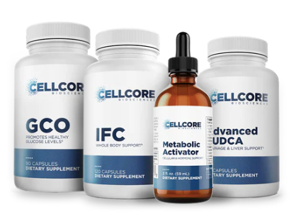 Metabolic Support Kit by CellCore