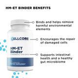 Detox Support Kit by CellCore