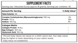 Collagen ECM by Systemic Formulas