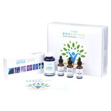 Evolution Weight Management Kit by DesBio