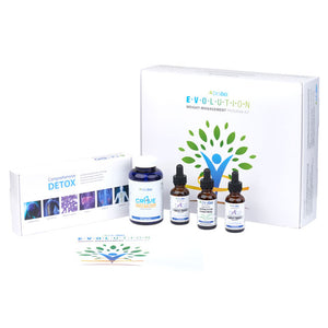 Evolution Weight Management Kit by DesBio