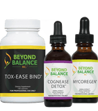 Fungus and Yeast Support by Beyond Balance