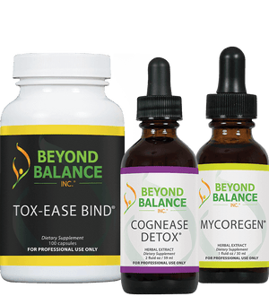 Fungus and Yeast Support by Beyond Balance