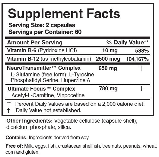 CogniCare by Researched Nutritionals