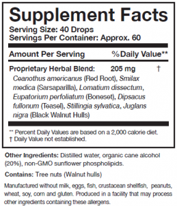 BLt by Researched Nutritionals