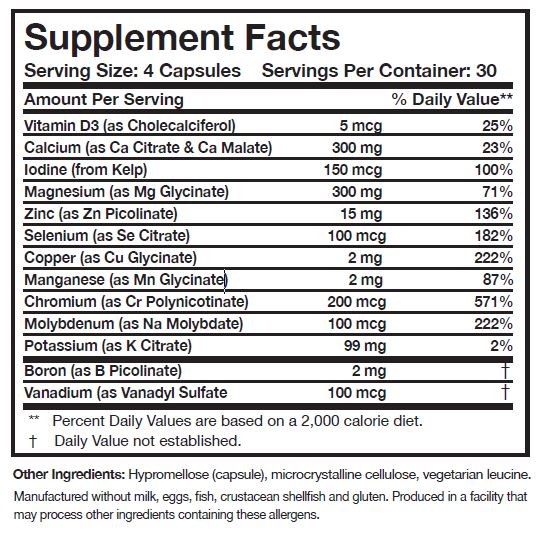 Core Minerals by Researched Nutritionals