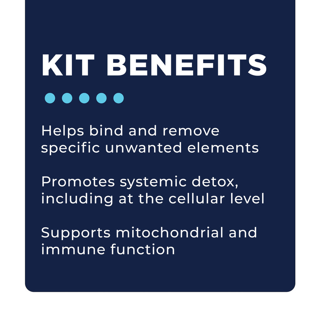 Stomach Support Kit by CellCore