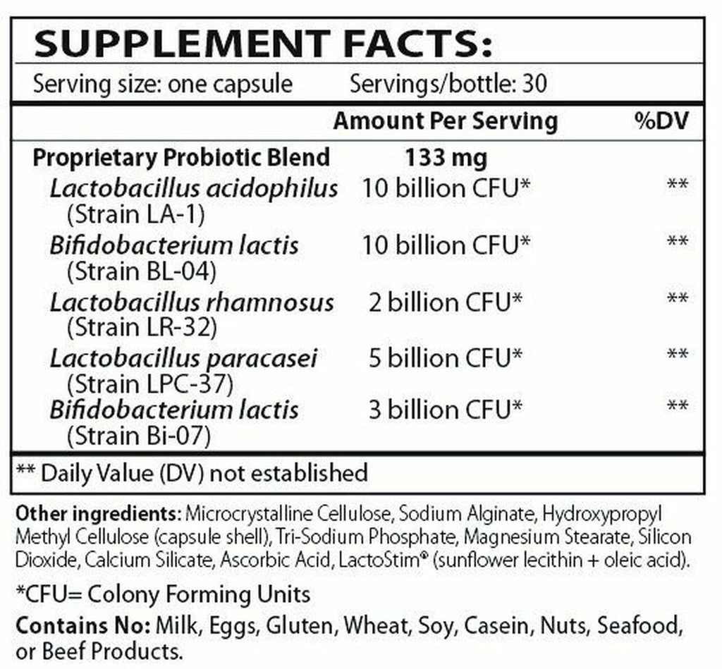 Theralac by Master Supplements