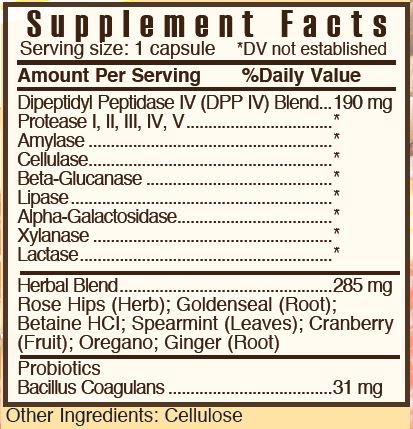 ZGLUTn by Systemic Formulas